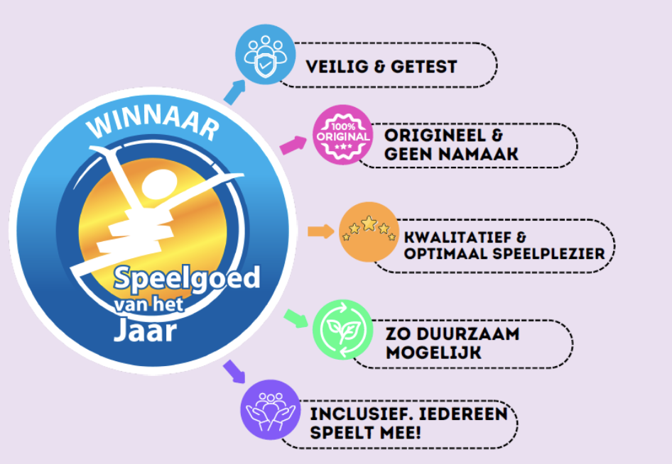 Het leukste speelgoed is uitgekozen door de vakjury van Speelgoed van het jaar 2024. Wij delen er alles over bij Kinderfavorites.